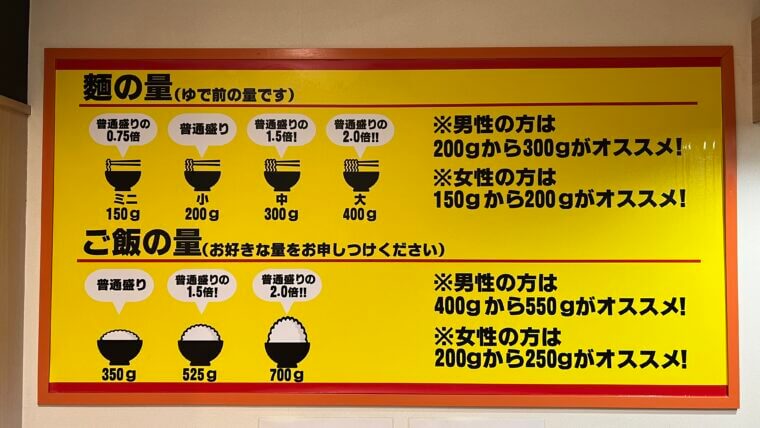 立川マシマシ太田店無料トッピング麺の量ライスの量案内図